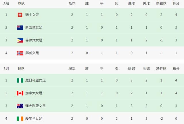 狼人青草久久网尹人