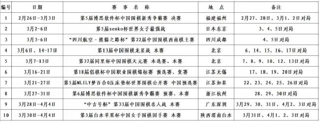 西方37大的人文艺术城市介绍