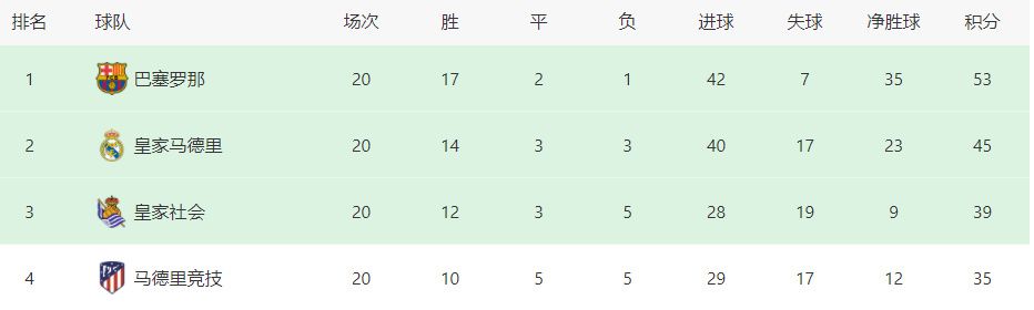 姨母的诱惑2