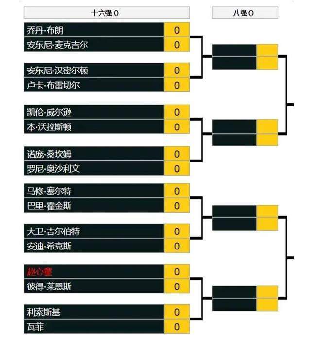 小嫩模无套内谢第一次