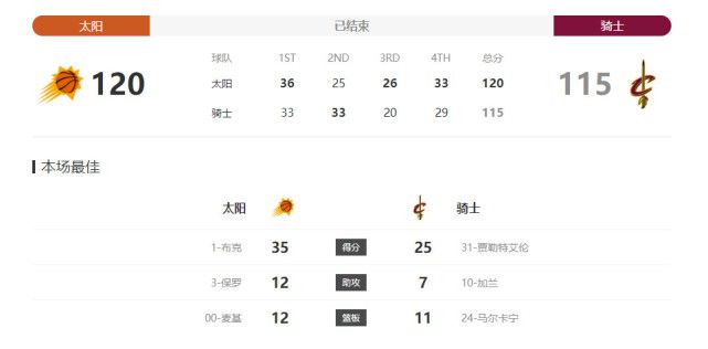 毛片网站大全