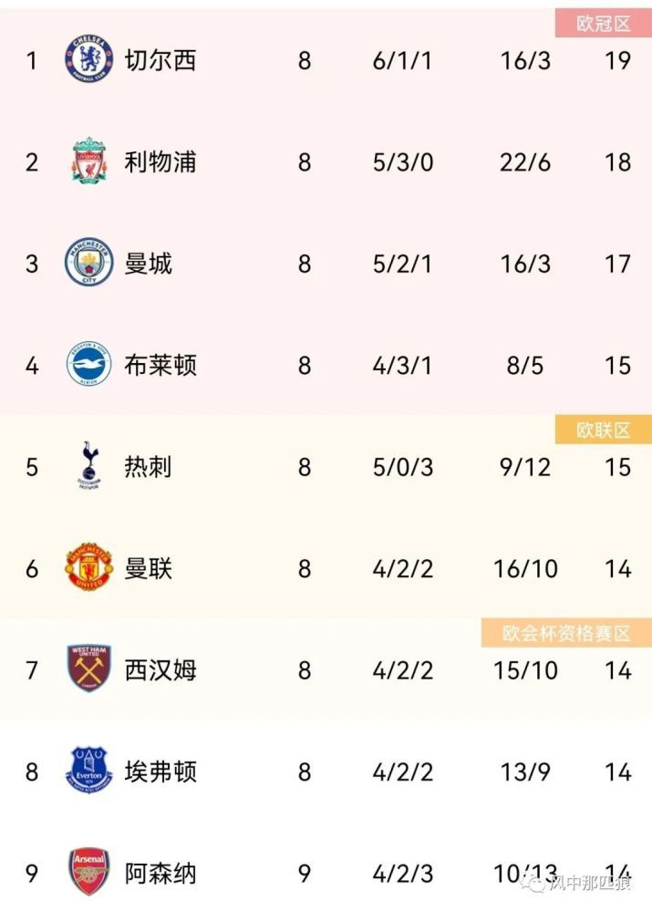 亚洲热综合