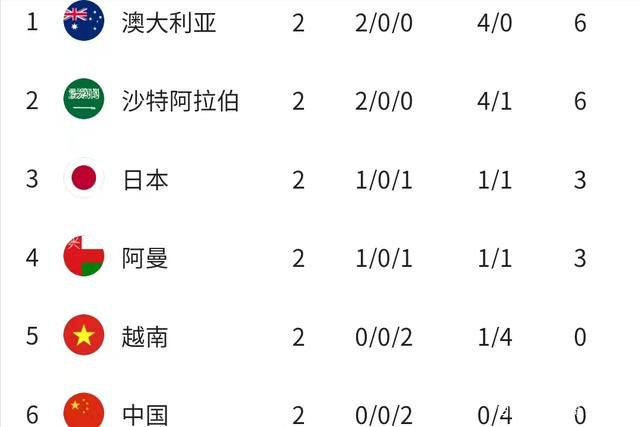 av观看免费
