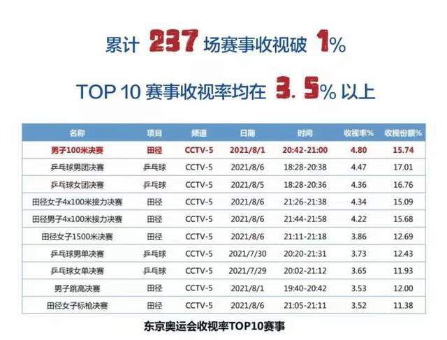 中文字幕一区电影